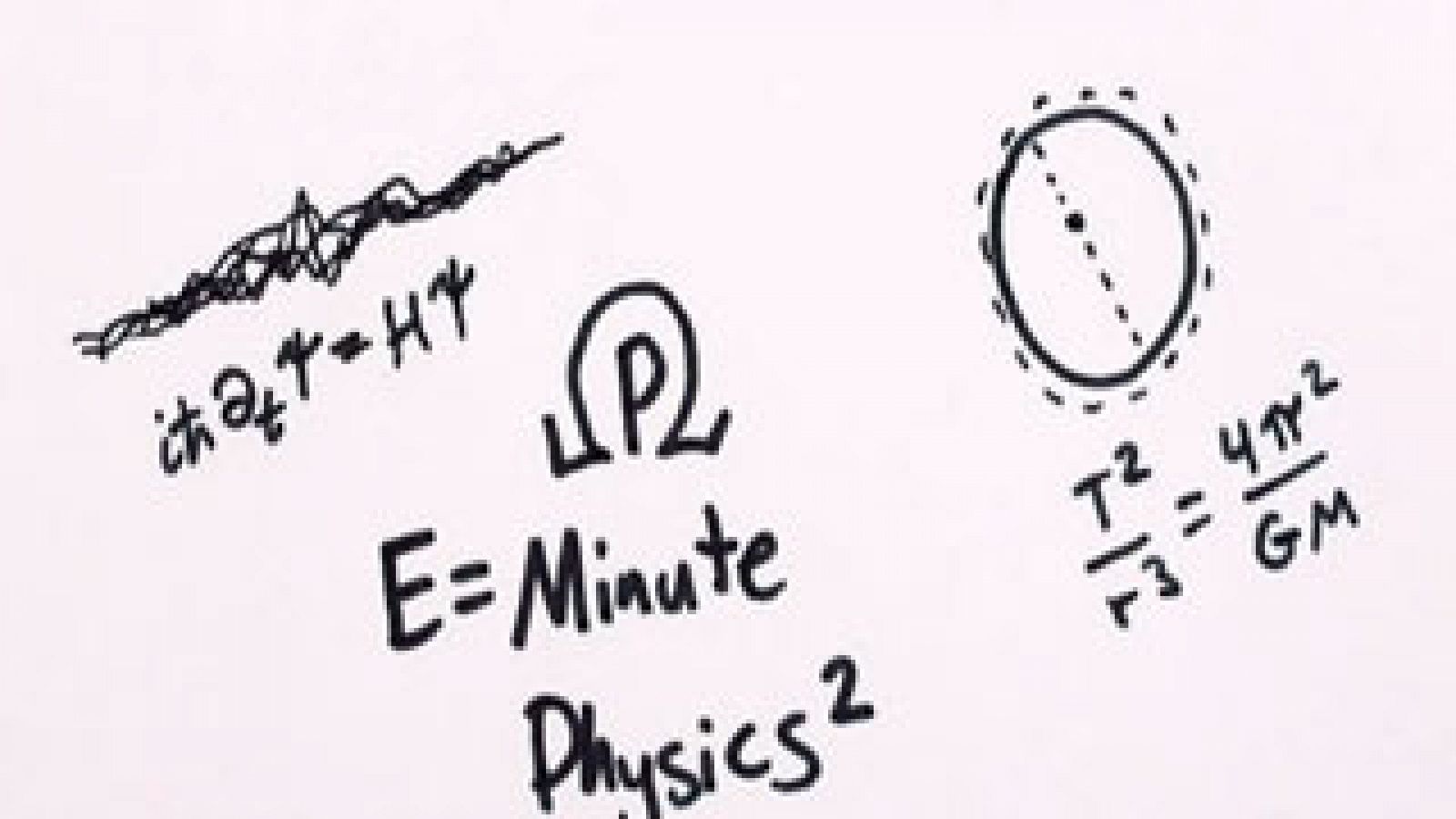 Órbita Laika - Física en un minuto o dos - Universo y Matemáticas