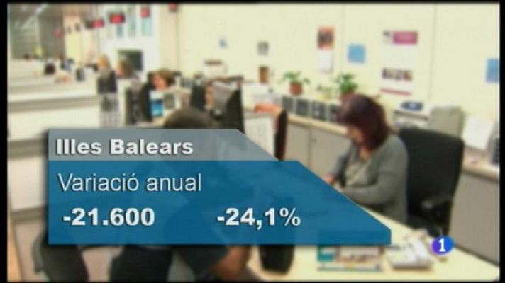 Informatiu Balear - Informatiu Balear en 2' - 27/10/16