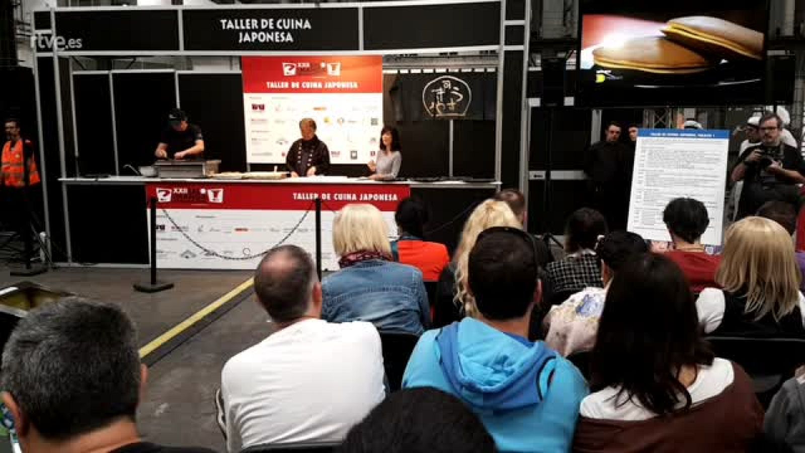 Pasión por los dorayakis