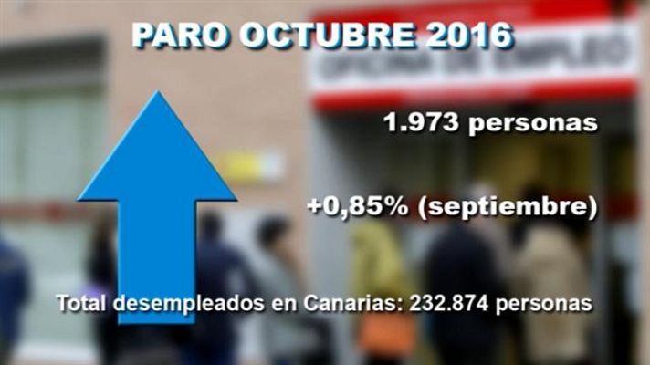 Telecanarias - 03/11/2016