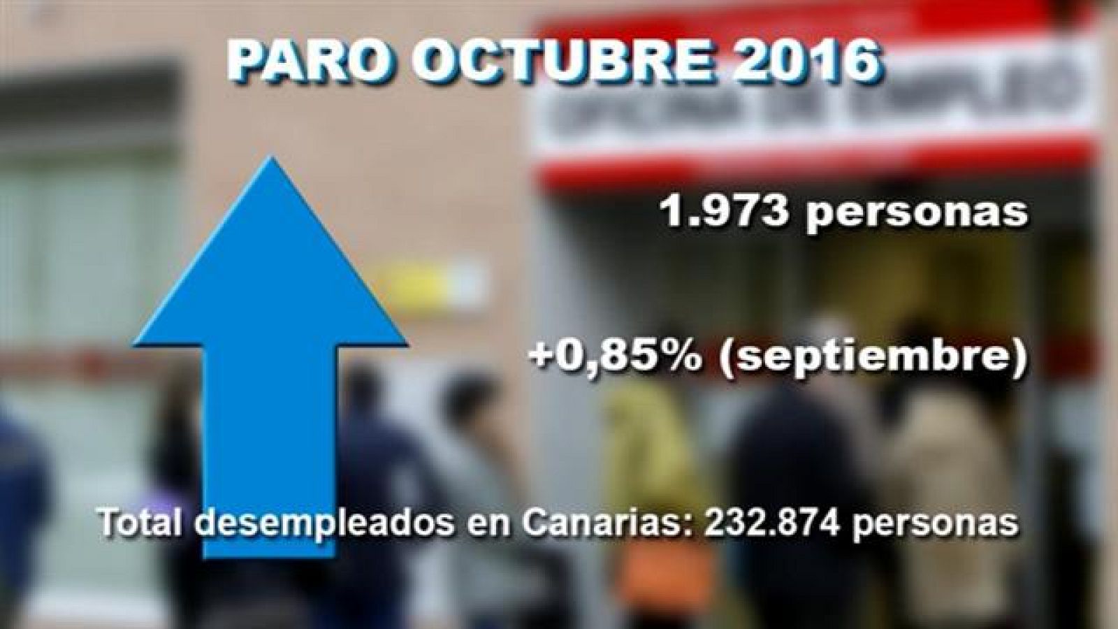 Telecanarias - 03/11/2016 