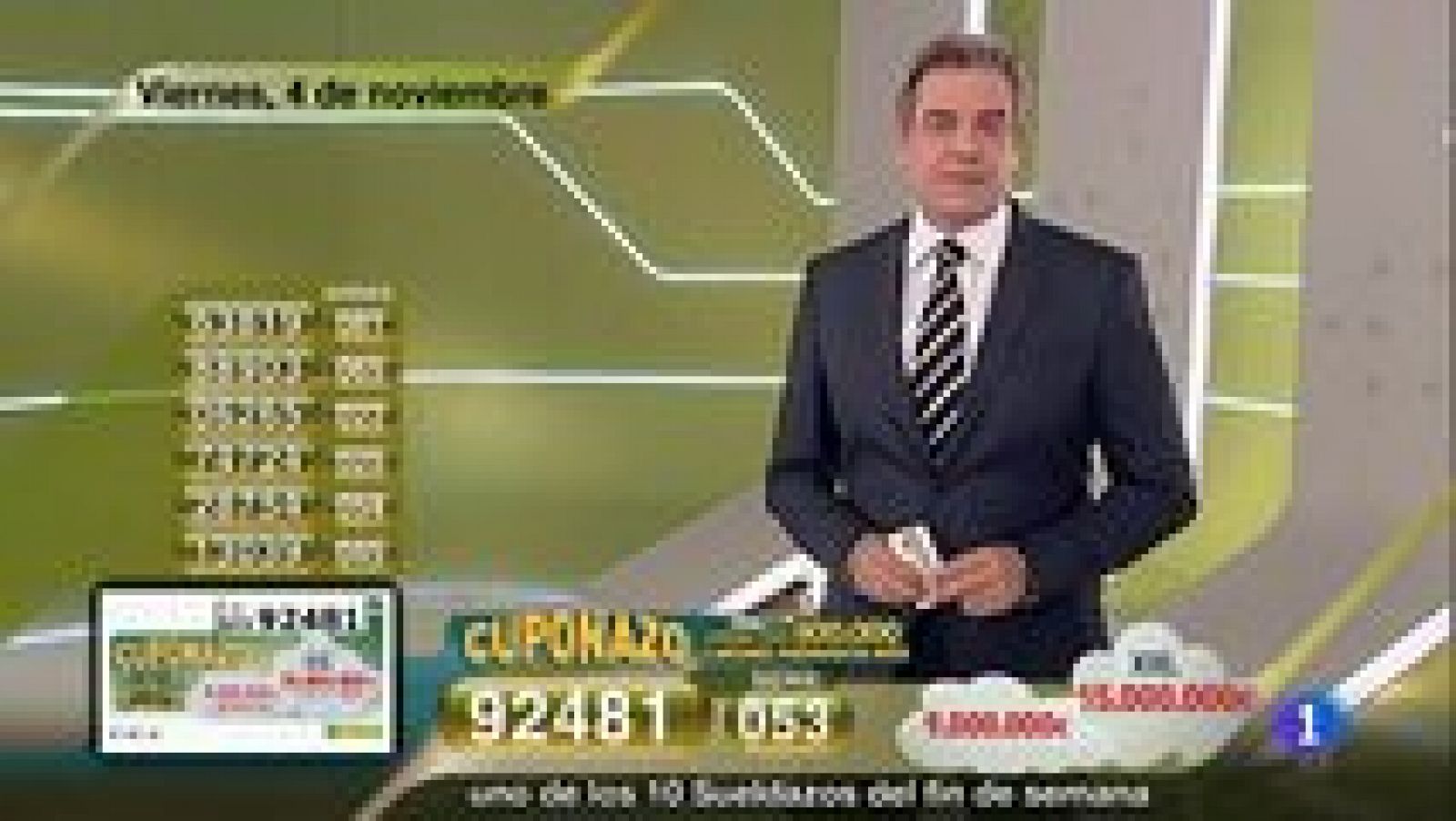 Sorteos ONCE: Sorteo ONCE - 04/11/16  | RTVE Play