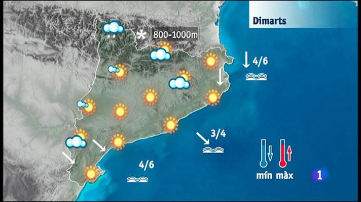 L'Informatiu - El temps - 07/11/16