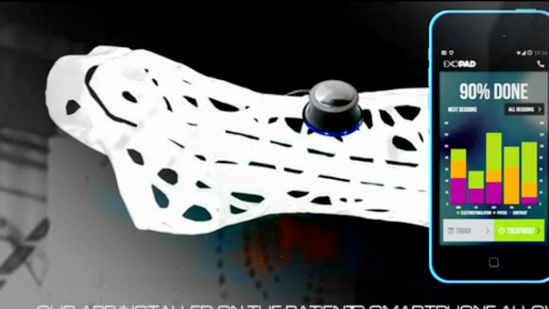 Fábrica de ideas - Invierte: Exovite