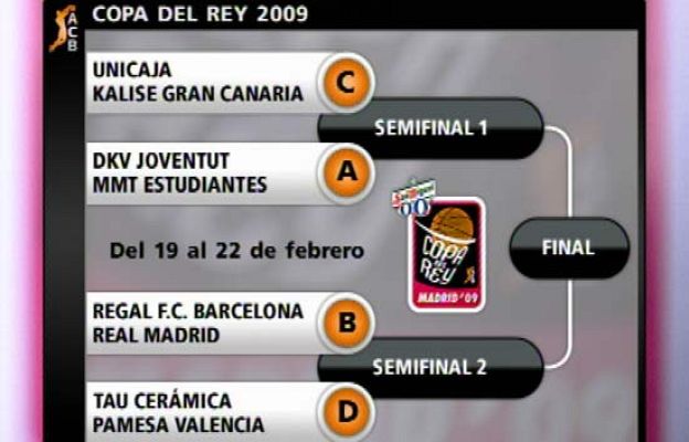 Baloncesto en RTVE - Barça-Madrid, en los cruces de Copa