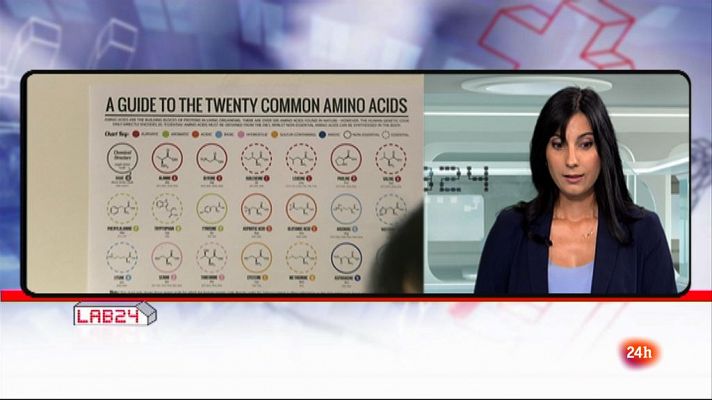 Lab24 - Lab24 - Cambiar la dislexia / Química de diseño