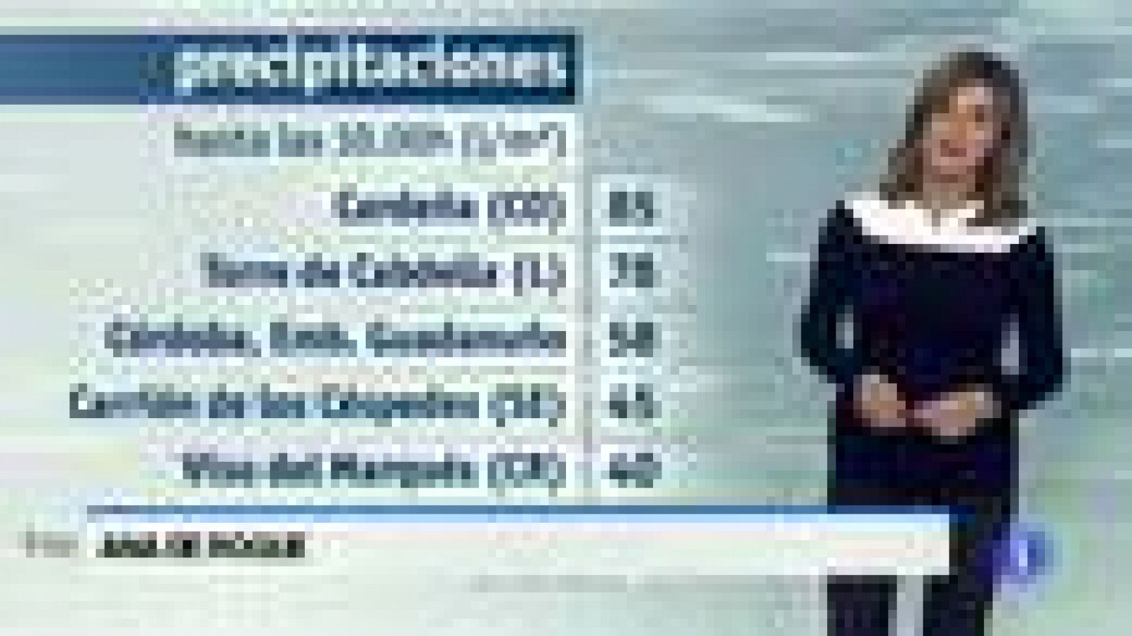 El tiempo en Extremadura - 21/11/16 | Ver