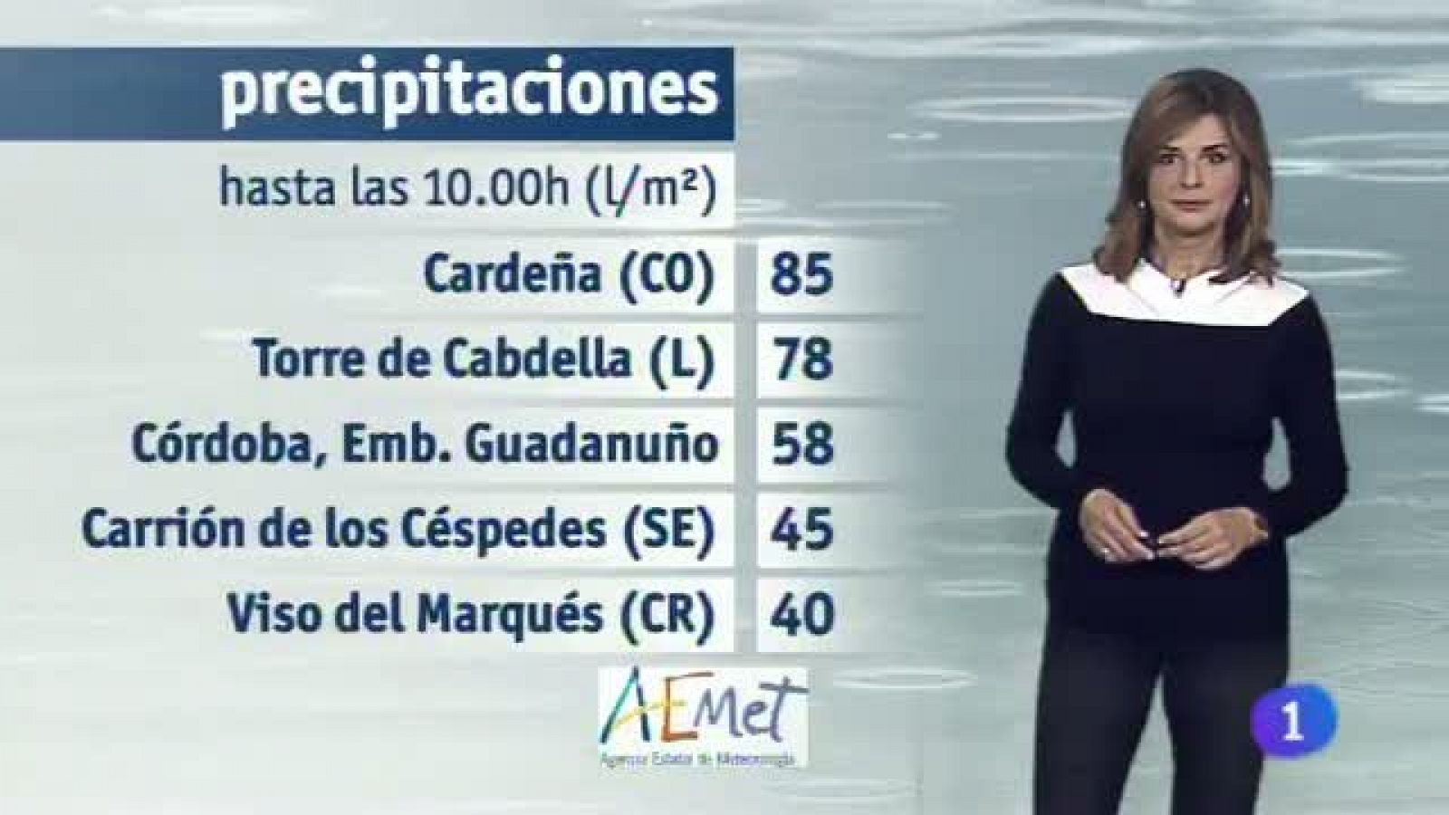 Noticias de Castilla-La Mancha: El Tiempo en Castilla-La Mancha - 21/11/16 | RTVE Play
