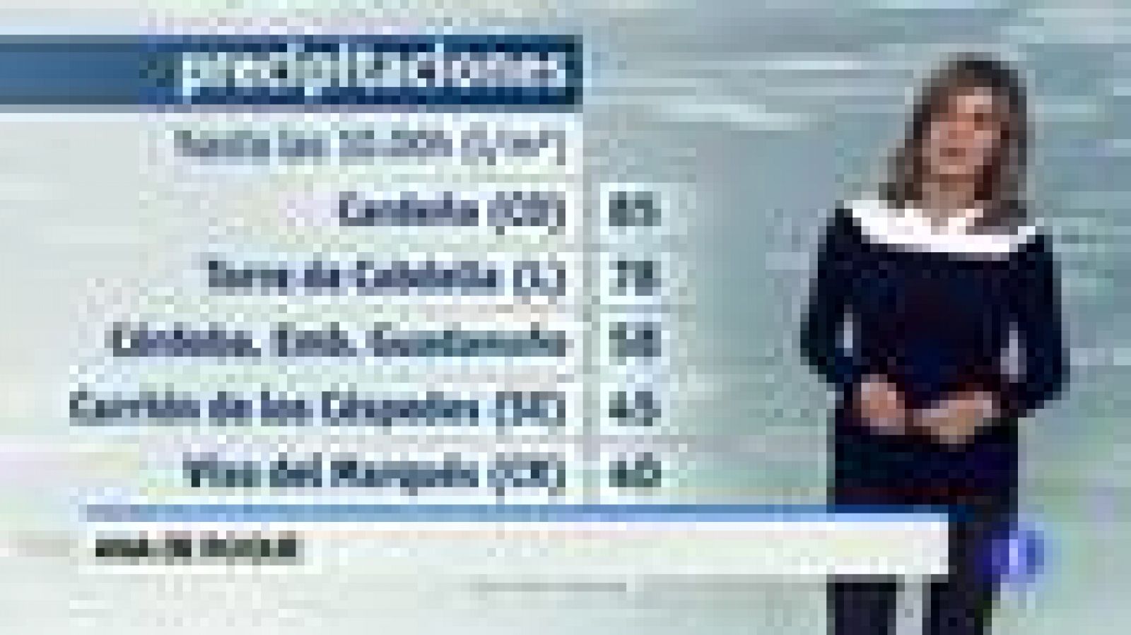 El tiempo en Andalucía - 21/11/2016 | Ver