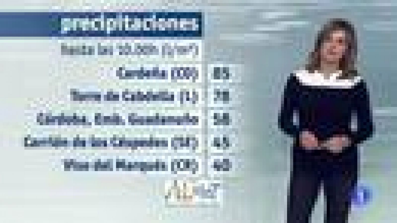 El tiempo en La Rioja - 21/11/16 | Ver