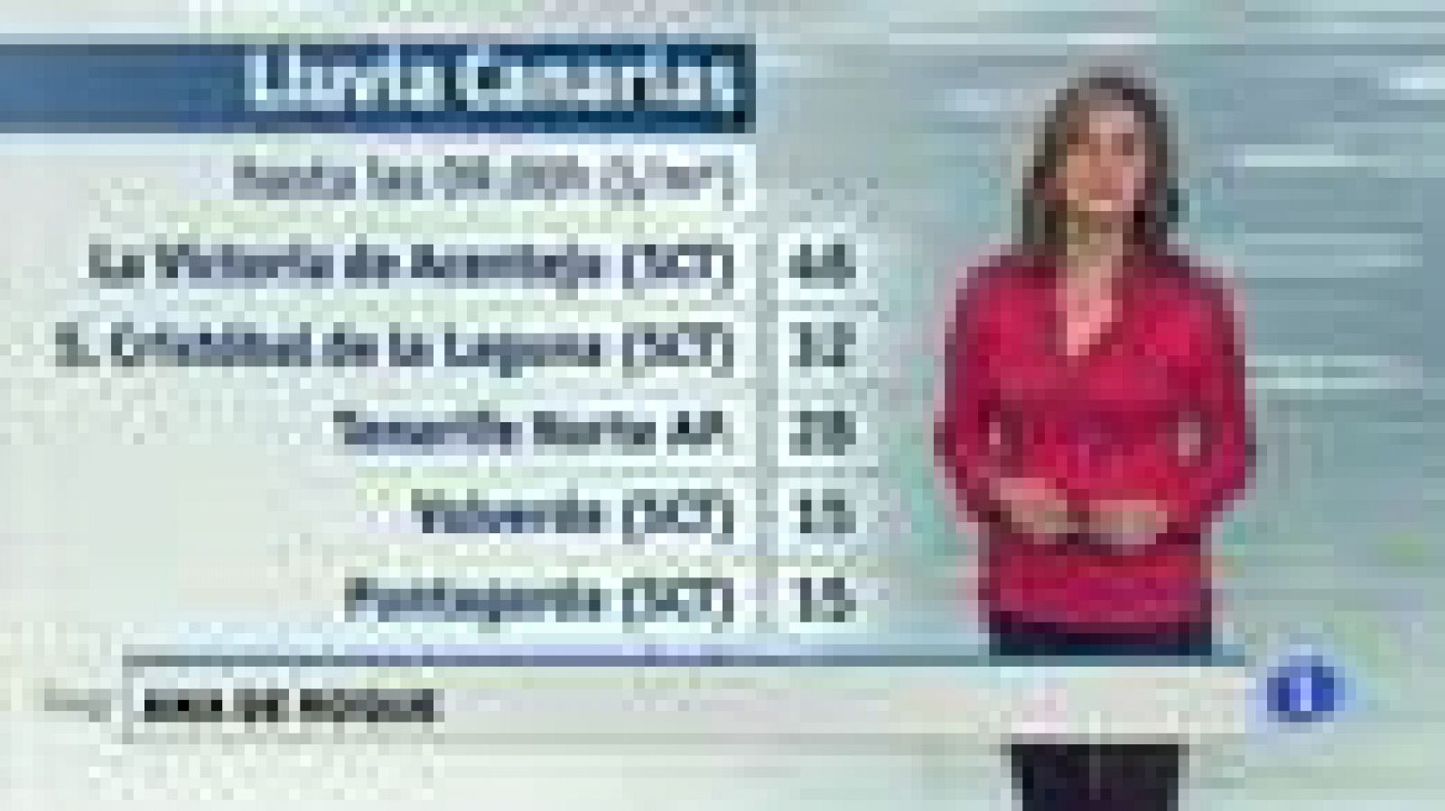 Noticias Aragón: El tiempo en Aragón - 22/11/2016 | RTVE Play