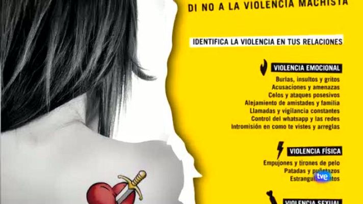  - Datos violencia machista
