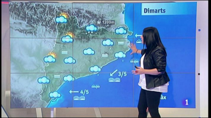 L'Informatiu - El Temps - 28/11/2016