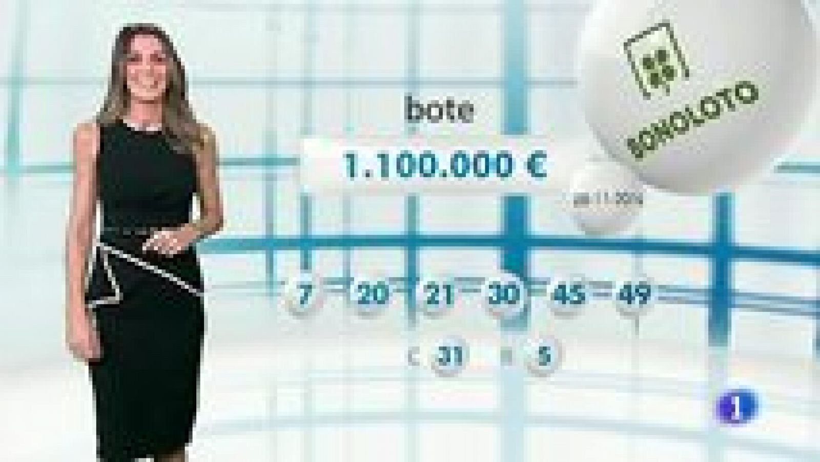 Loterías: Bonoloto - 28/11/16 | RTVE Play