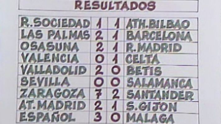 Deportes en el Archivo de RTVE - 19/12/1982