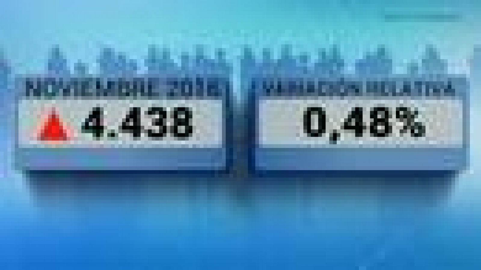 Andalucía en 2' - 2/12/2016 | Ver