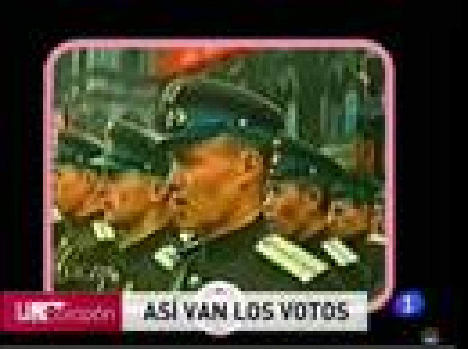 Corazón - Eurovisión 2009 , ránking de Eurovisión - D Corazón | Ver