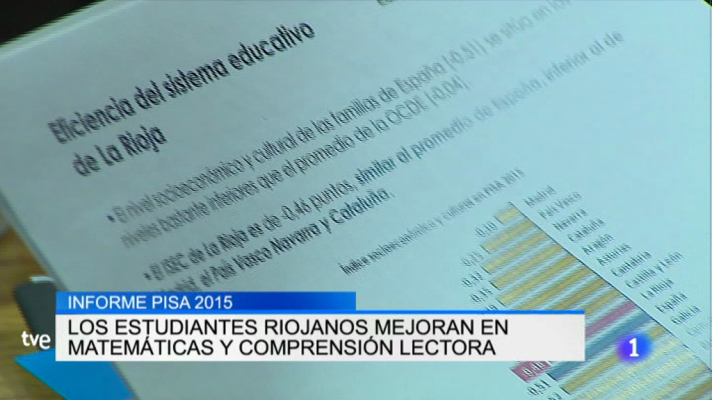 Informativo Telerioja - Informativo Telerioja 2 - 7/12/16