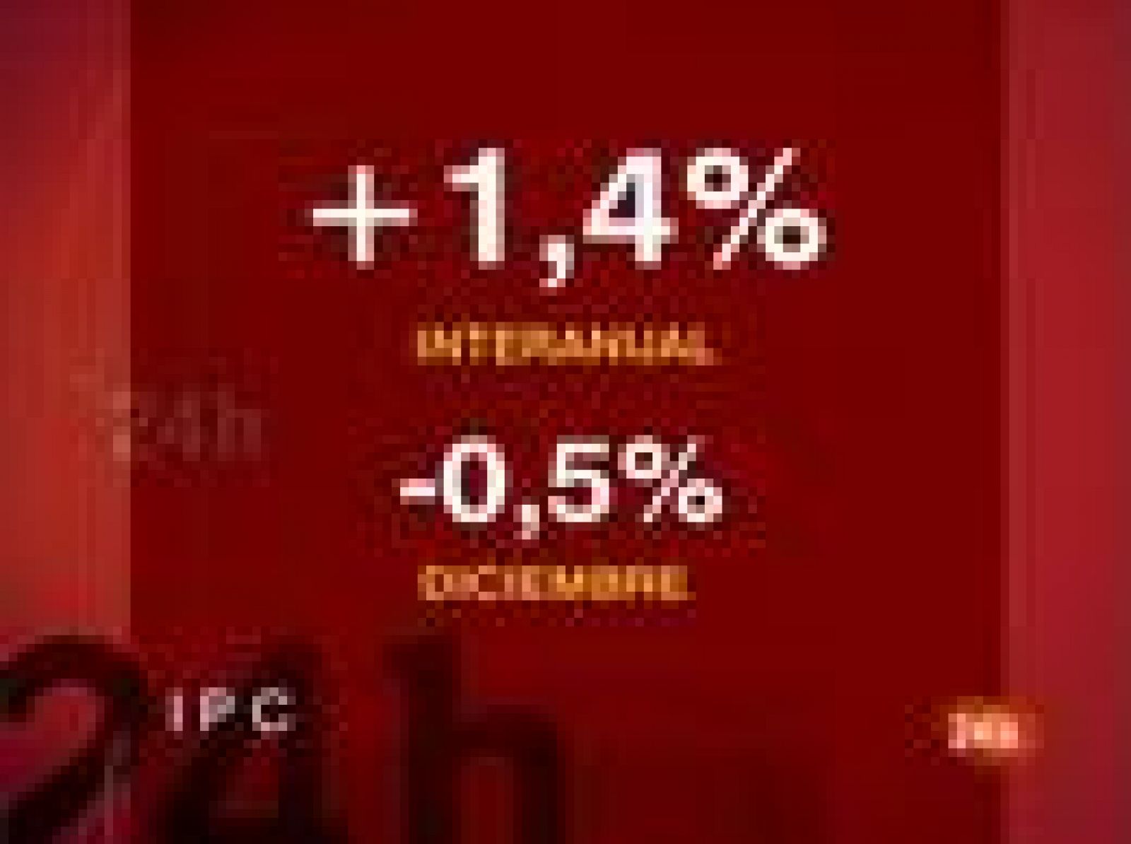 Sin programa: La inflación cierra 2008 en el 1,4% | RTVE Play
