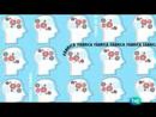 Fábrica de ideas - Programa 11