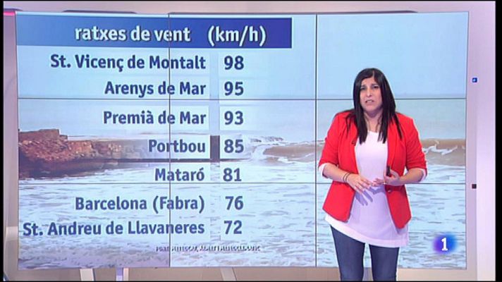 L'Informatiu - El temps - 20/12/16