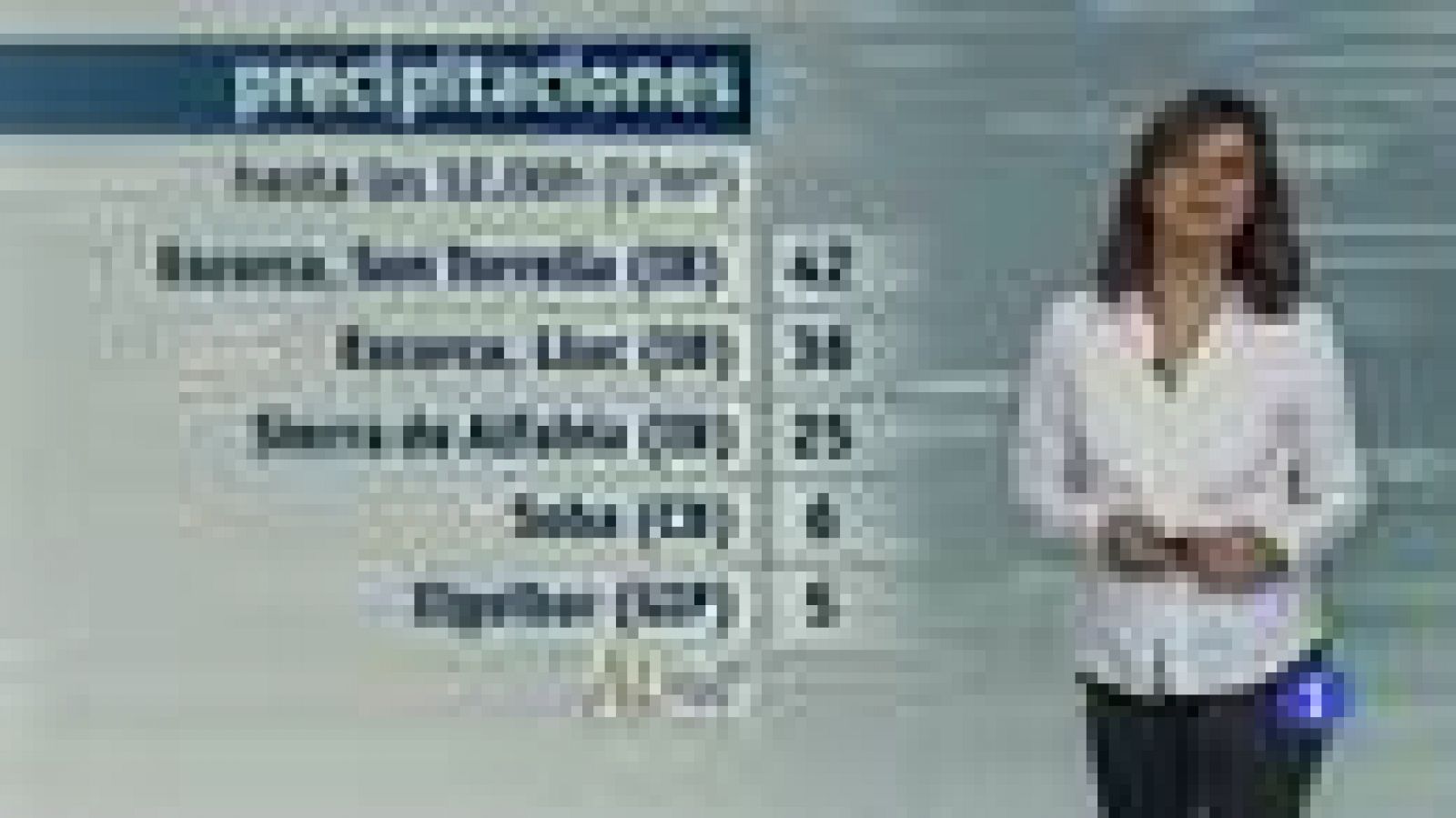 El tiempo en Aragón - 22/12/2016