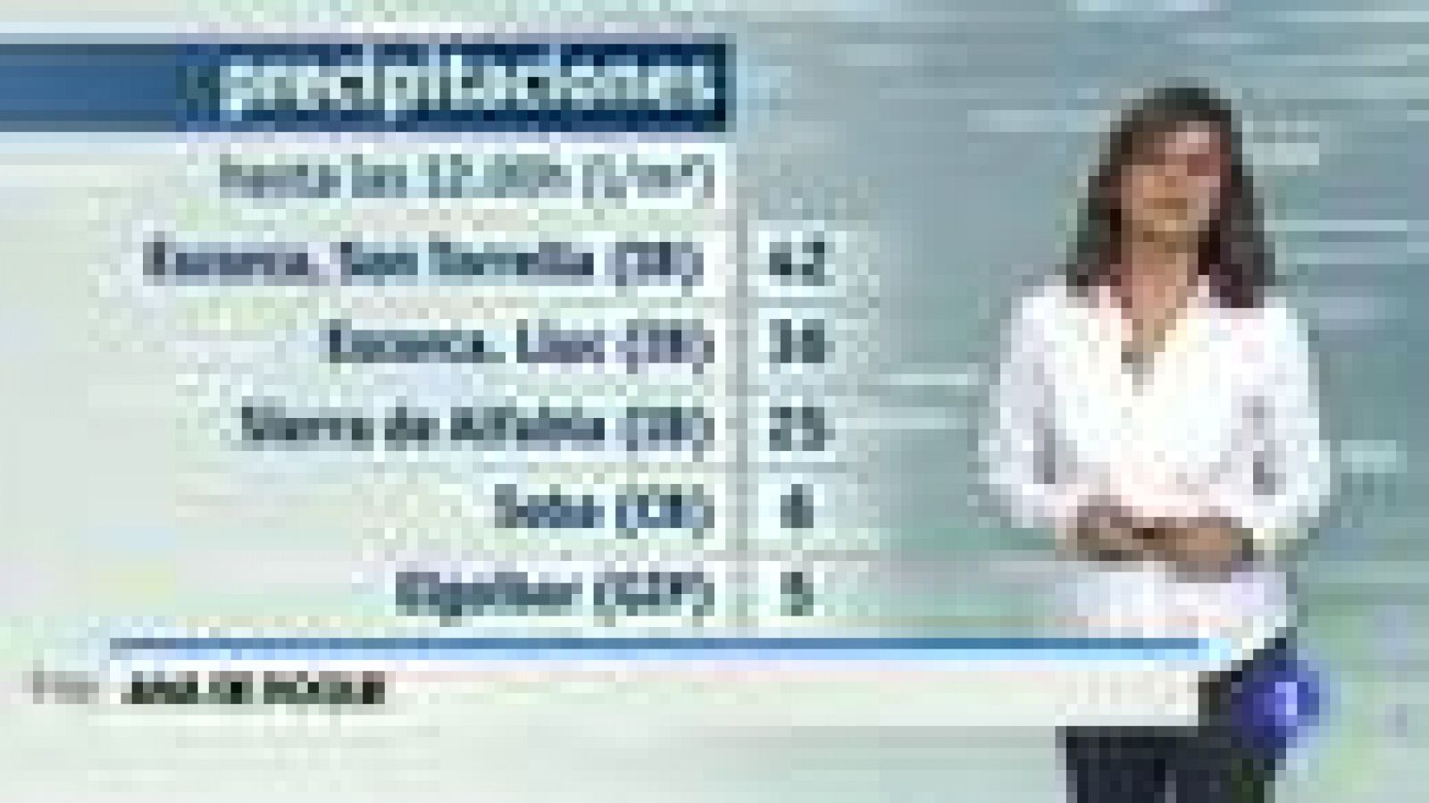 Noticias de Extremadura: El Tiempo en Extremadura 22/12/16 | RTVE Play