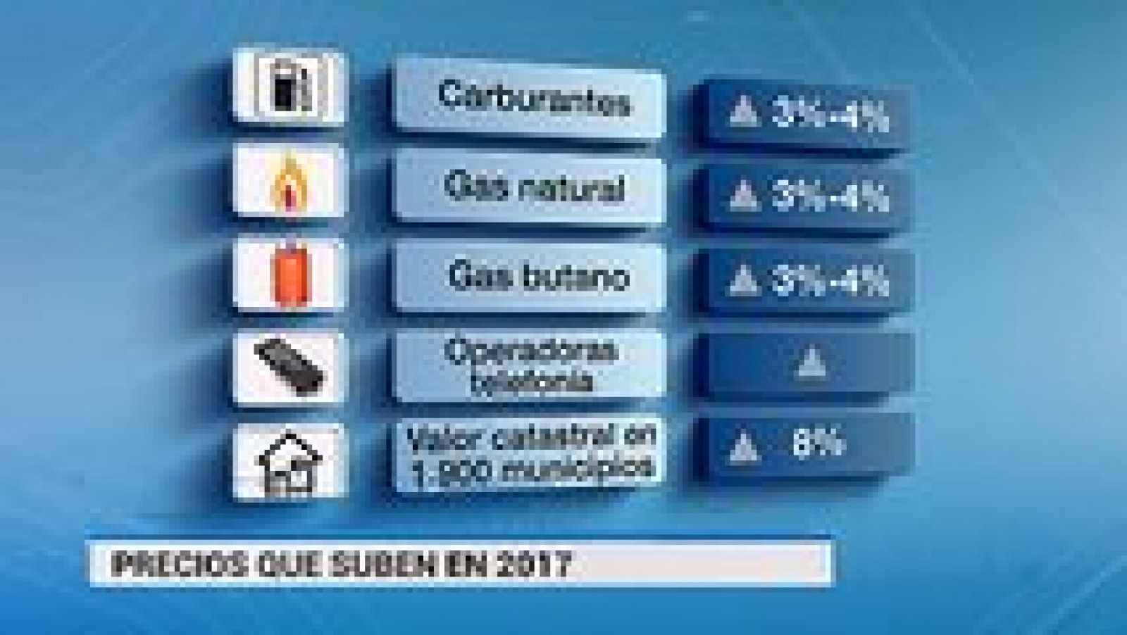 L'informatiu - Comunitat Valenciana: L'Informatiu - Comunitat Valenciana - 02/01/17  | RTVE Play