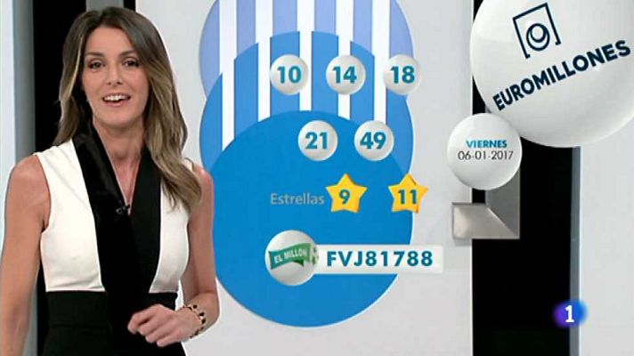 Loterías - Lotería Nacional + La Primitiva + Bonoloto - 06/01/17