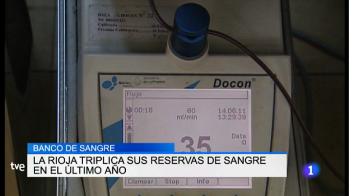 Informativo Telerioja - Informativo Telerioja - 09/01/17