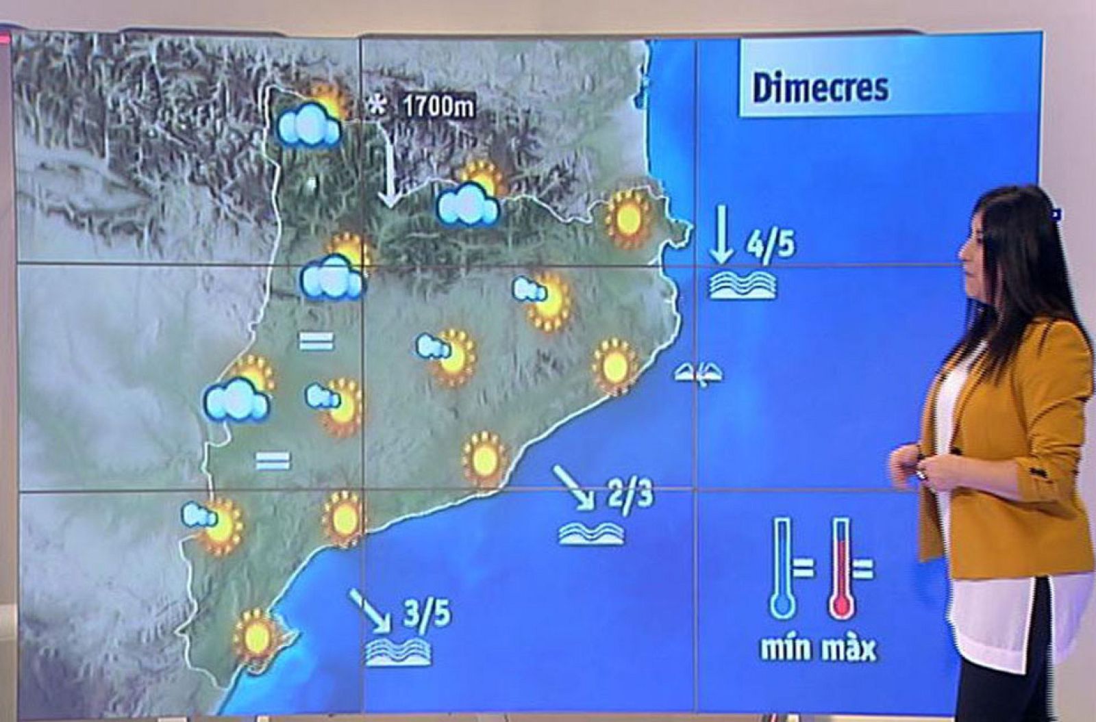 El temps - 10/01/2017