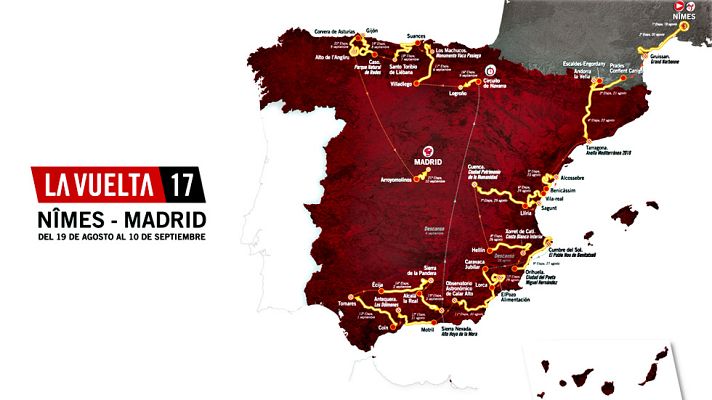 Vuelta ciclista a España - Recorrido oficial de la Vuelta ciclista a España 2017
