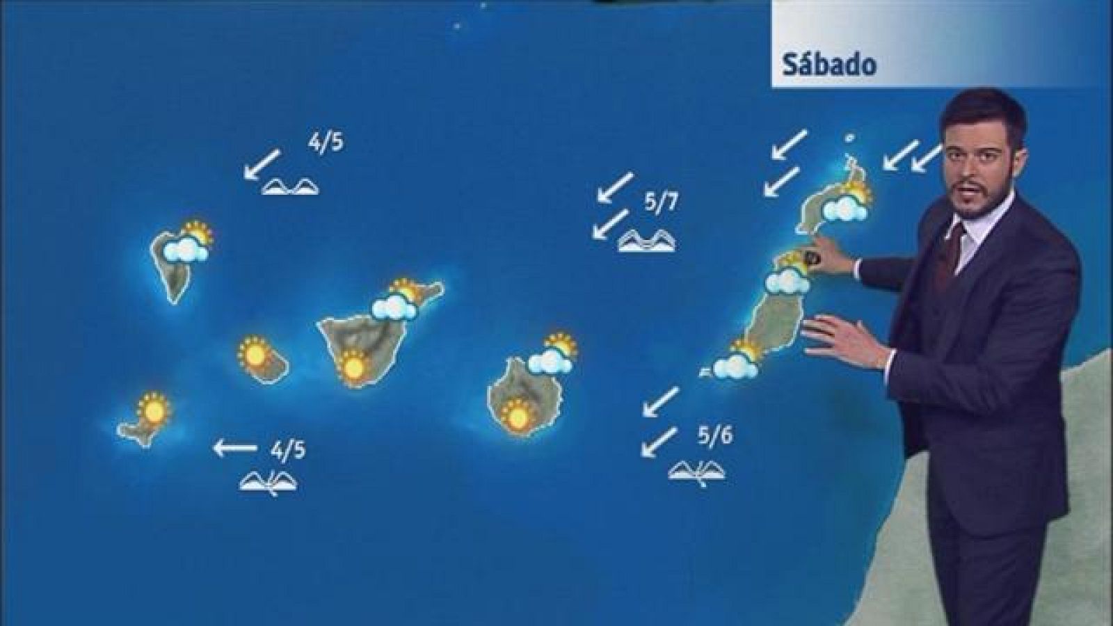 El tiempo en Canarias - 14/01/2017
