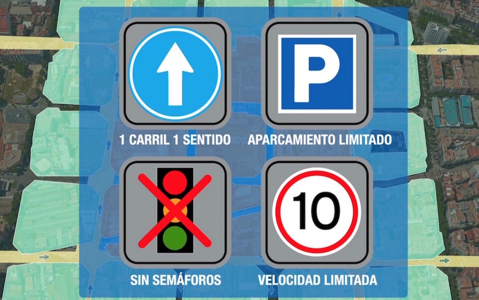 'Superisla' en Barcelona