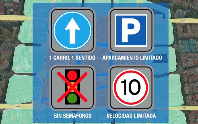 Seguridad vital 5.0 - 'Seguridad Vital' - 'Superisla' en Barcelona