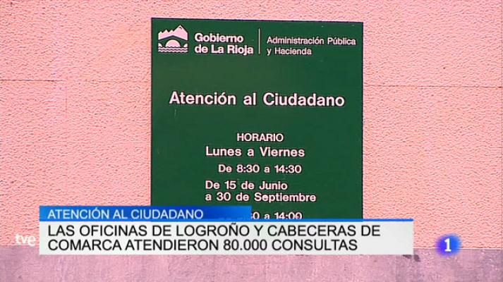 Informativo Telerioja - Informativo Telerioja - 24/01/17