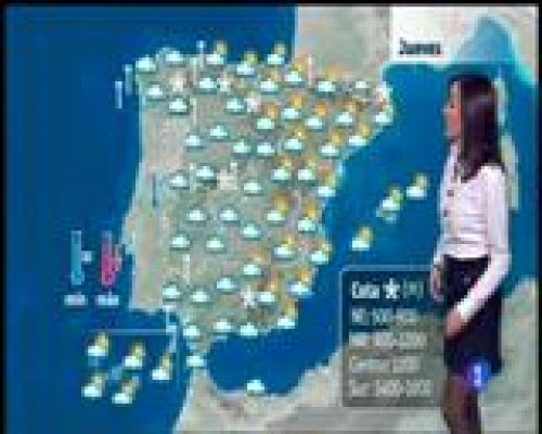 Panorama Regional - El tiempo en Asturias - 25/01/17