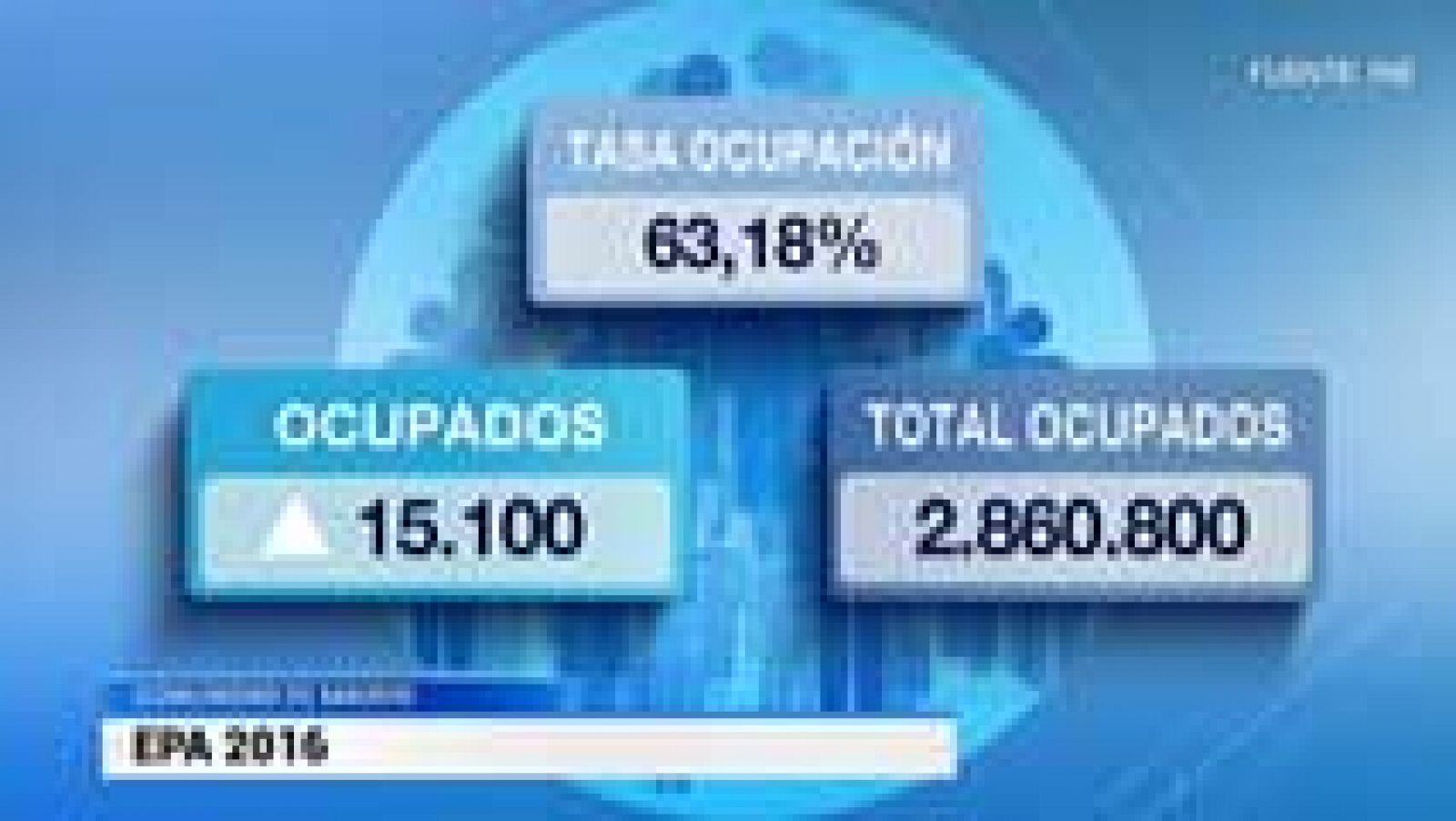 Informativo de Madrid: Informativo de Madrid - 26/01/17 | RTVE Play