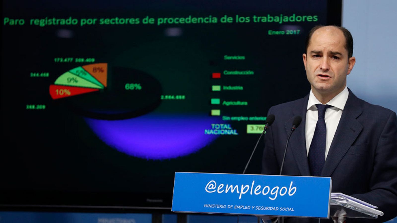 El número de parados registrados subió en 57.257 personas en enero, hasta los 3.760.231