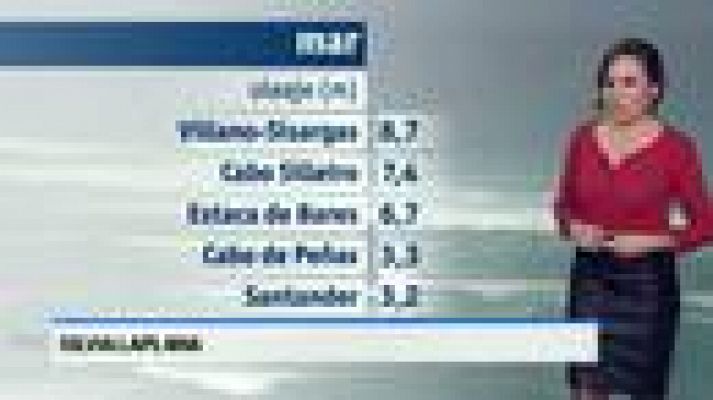 El tiempo en Andalucía - 02/02/17