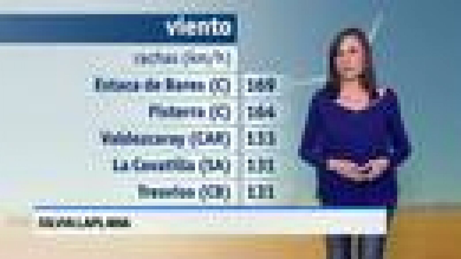 Noticias Andalucía: El tiempo en Andalucía - 03/02/17 | RTVE Play