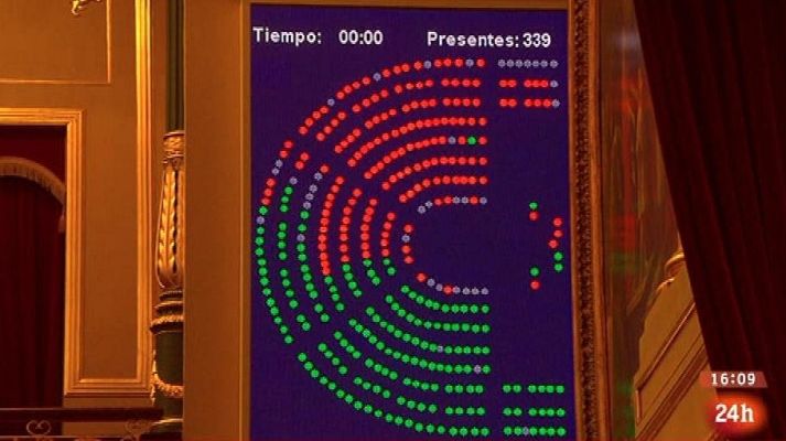 Parlamento - ILP renta básica