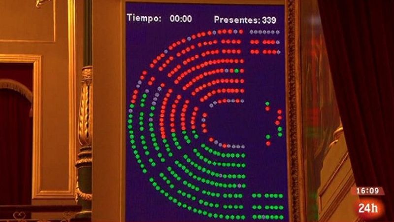 Parlamento - Conoce el parlamento - ILP renta básica - 04/02/2017