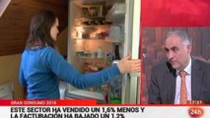 La tarde en 24h - Economía en 24 h. - 06/02/17