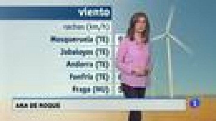 Noticias Aragón - El tiempo en Aragón - 07/02/2017