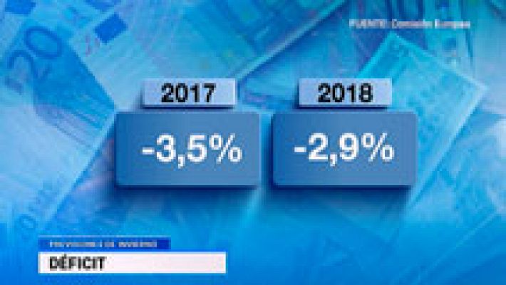 Bruselas empeora la previsión de déficit para España, que no cumplirá con los objetivos fijados para 2017 y 2018