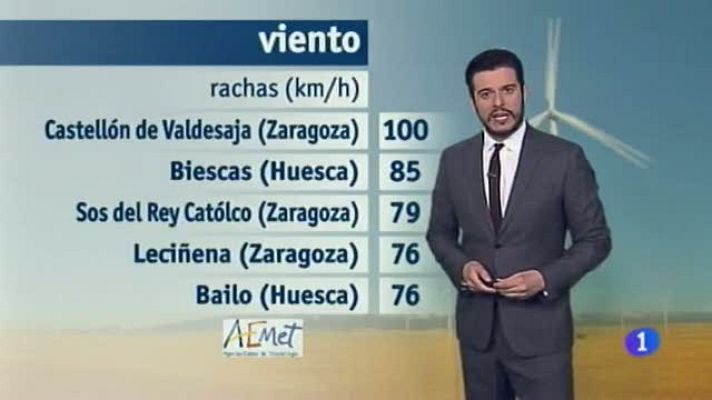 Noticias Aragón - El tiempo en Aragón-13/02/17