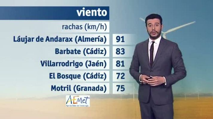 Noticias Andalucía - El tiempo en Andalucía - 13/02/2017