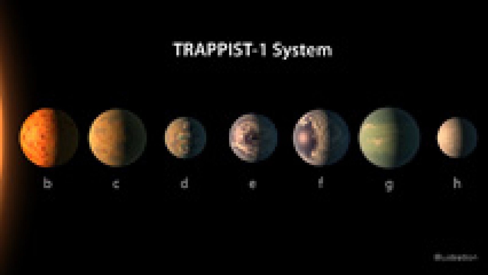 Telediario 1: Descubren un sistema de siete planetas como la Tierra, con tres de ellos que podrían albergar vida | RTVE Play