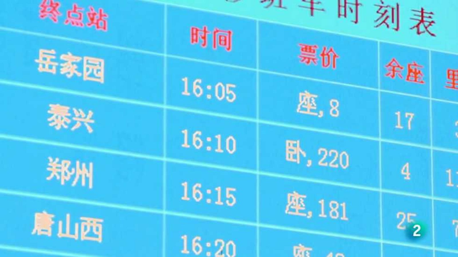 Conecta con el mercado - China - ver ahora